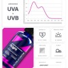                                                                                                                                               CARPRO CQUARTZ DLight – PPF, Far, Bakalit ve Plastikler için Seramik Kaplama - 50ml